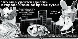 Ночью в Харькове можно починить компьютер, вызвать ветеринара и взломать замок 