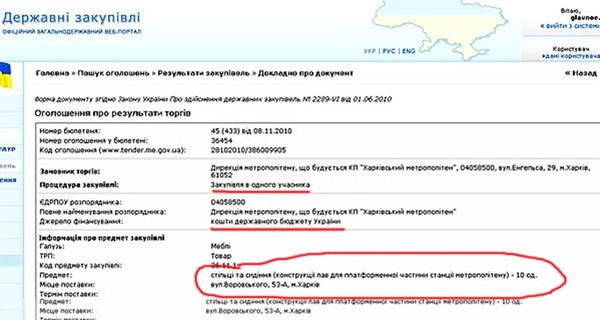 «Гарнитур мастера Гамбса найден»: харьковский метрополитен закупил 10 лавочек за 1500000 гривен?