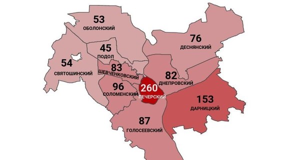 Коронавирус в Киеве по районам: заражены 989 человек