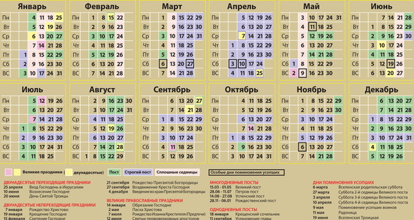 Православный календарь-2021